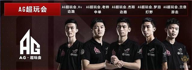 决策权